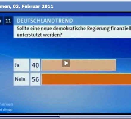 Schland & Ägypten Nach Ägypten gefragt.